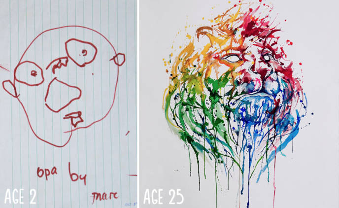 drawing-skills-before-after-5-4__880-688x422